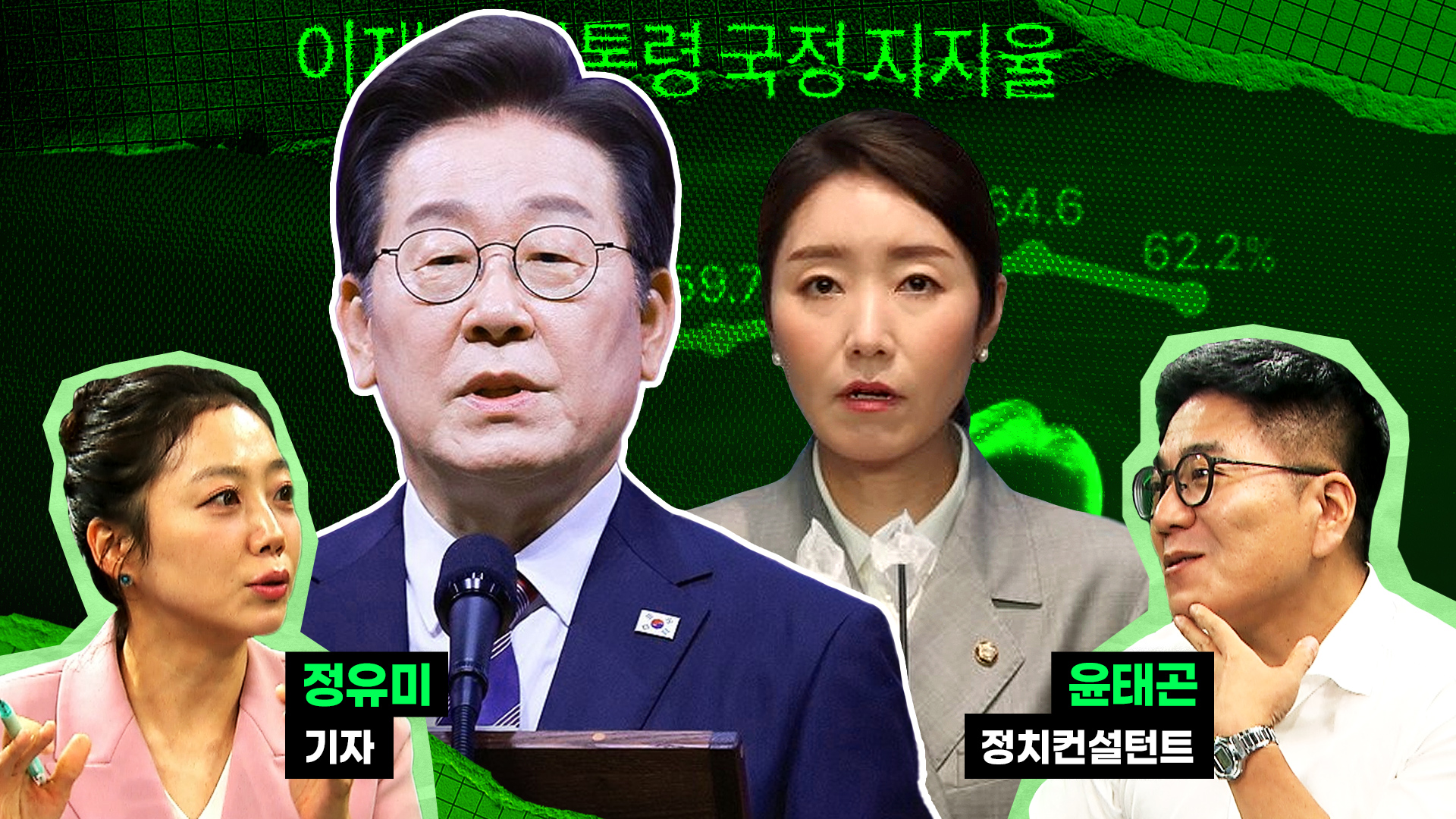 "그런데 왜!..변곡점이 강선우입니까"