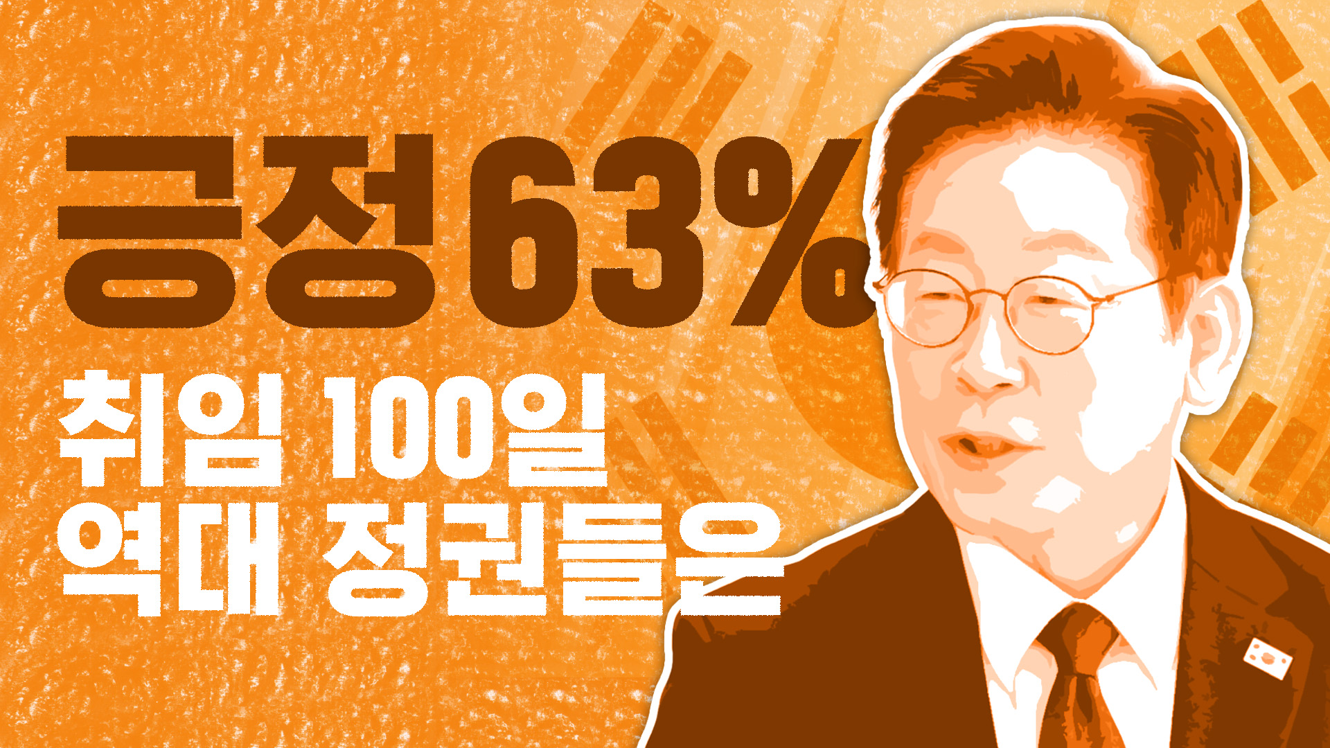 국정 지지율 63%...역대 ‘취임 100일’ 비교해 보니