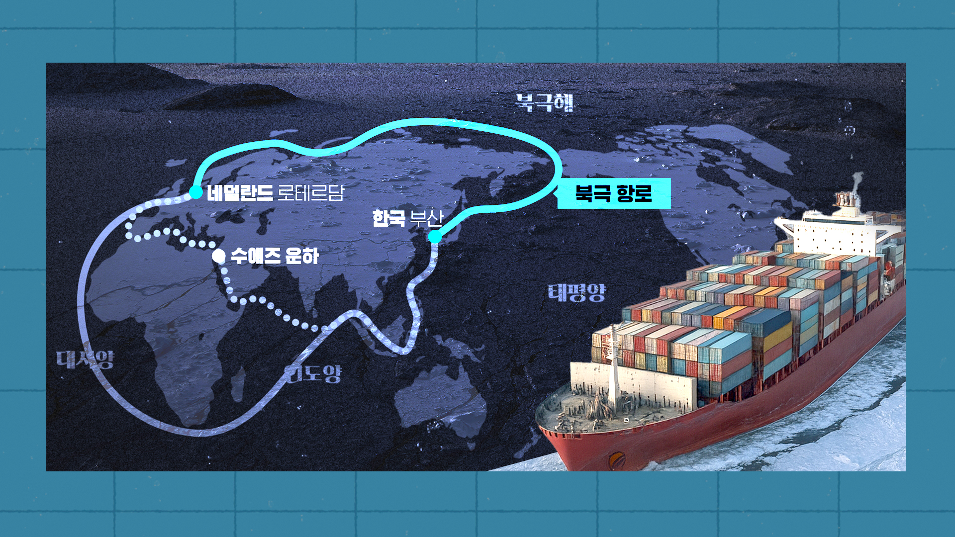 북극항로에 5,500억 원 투자하는 대한민국…꿈일까, 기회일까?