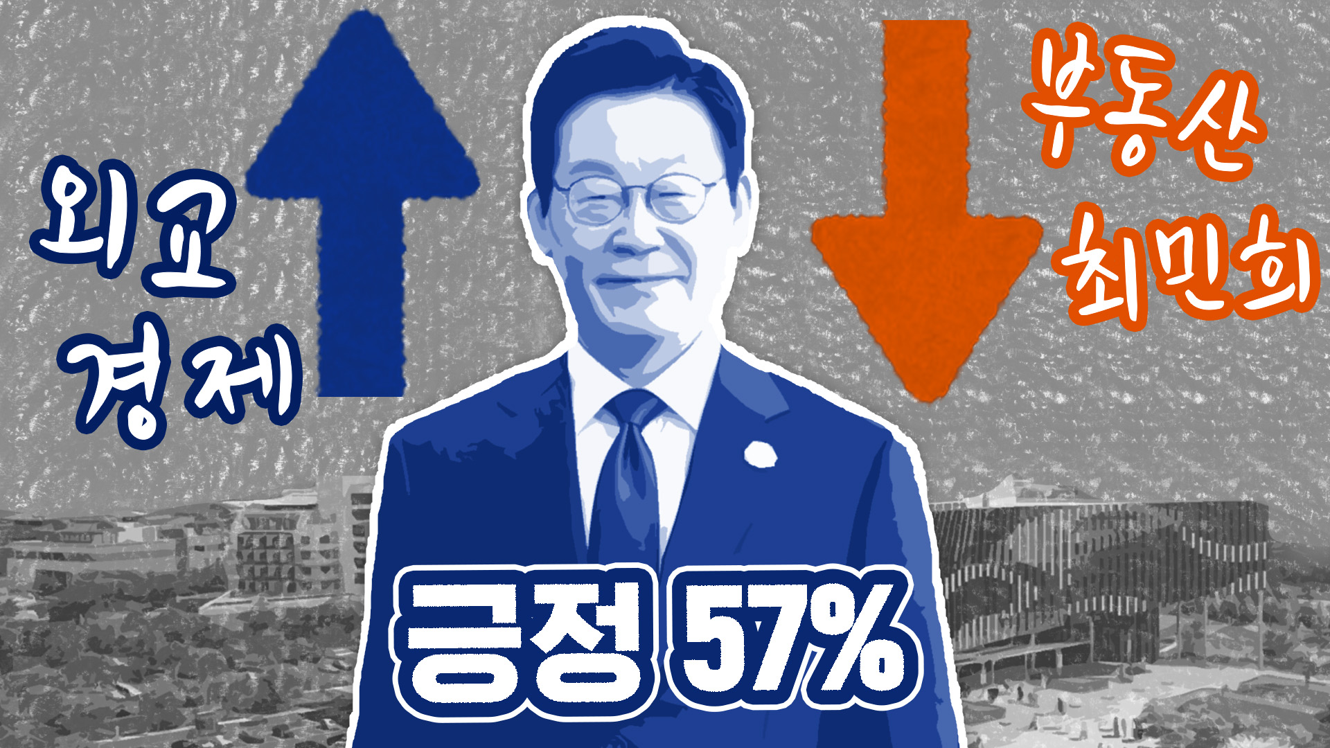 '긍정 57%' 외교·경제 ↑…부동산·최민희 ↓