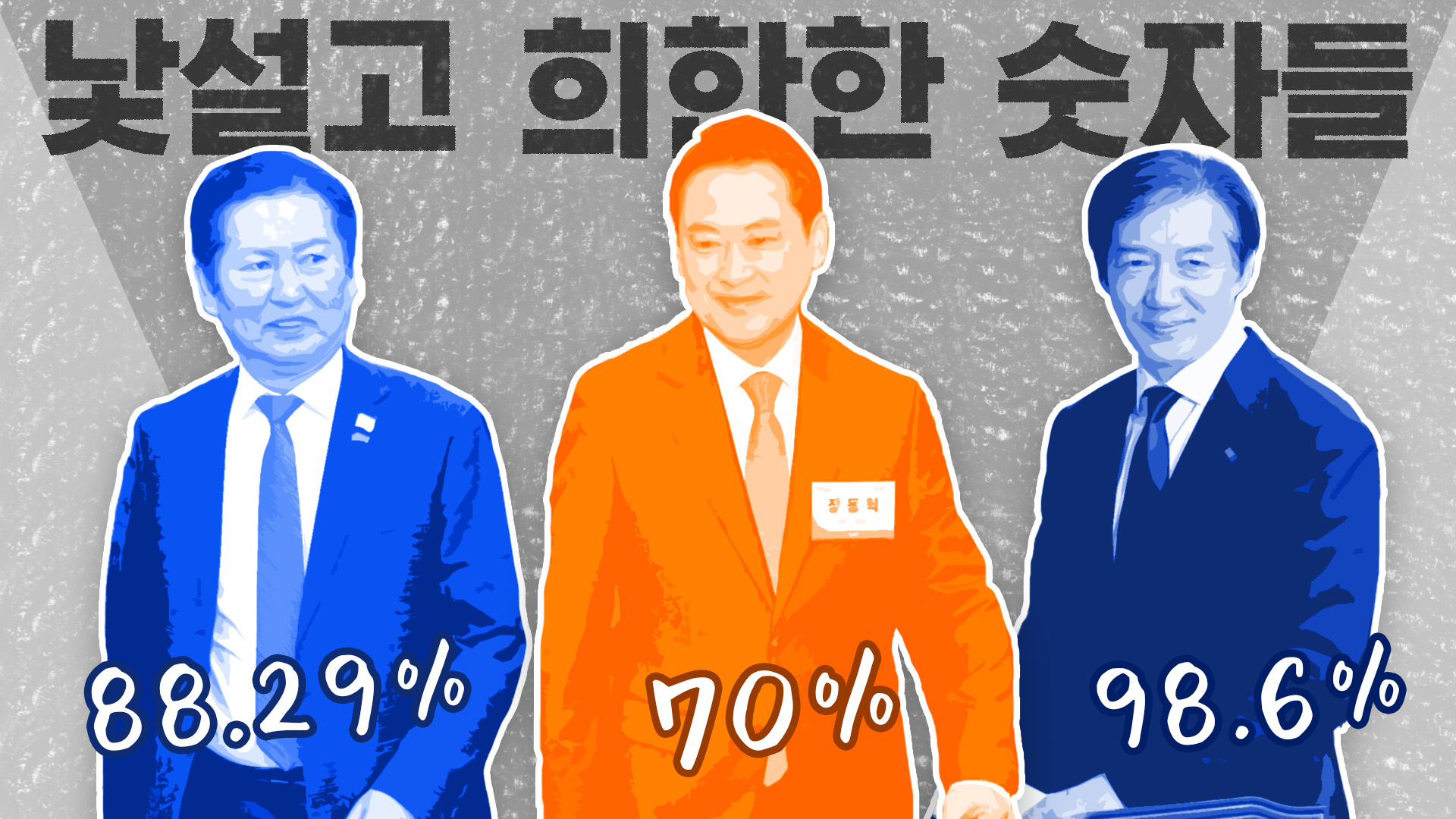 정치권의 낯설고 희한한 숫자들